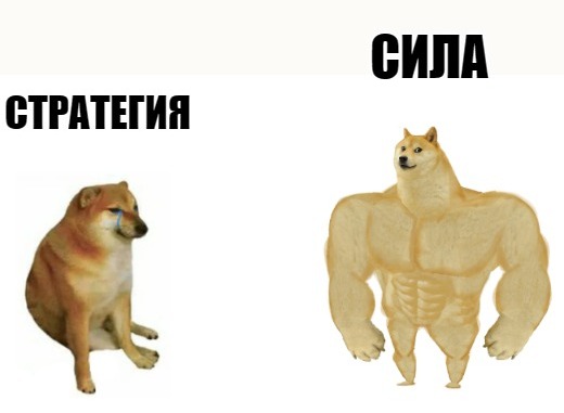 Сила