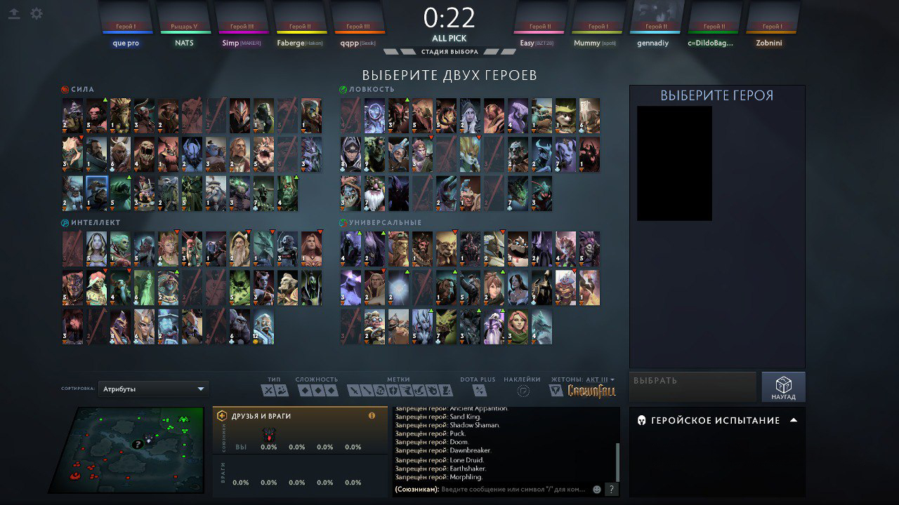 Стадия пика в Dota 2