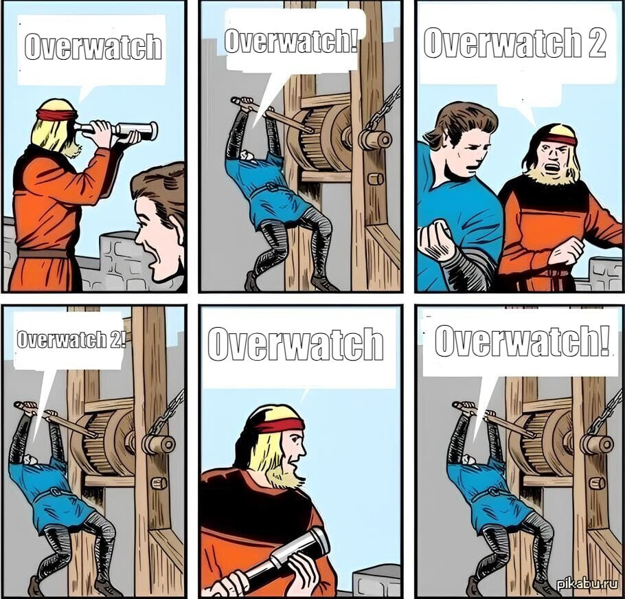 Посты из базы знаний